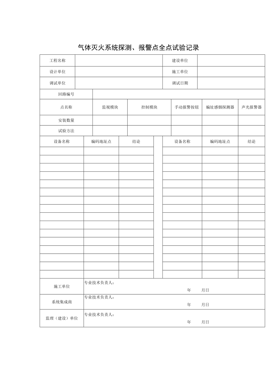 气体灭火系统探测、报警点全点试验记录.docx_第1页