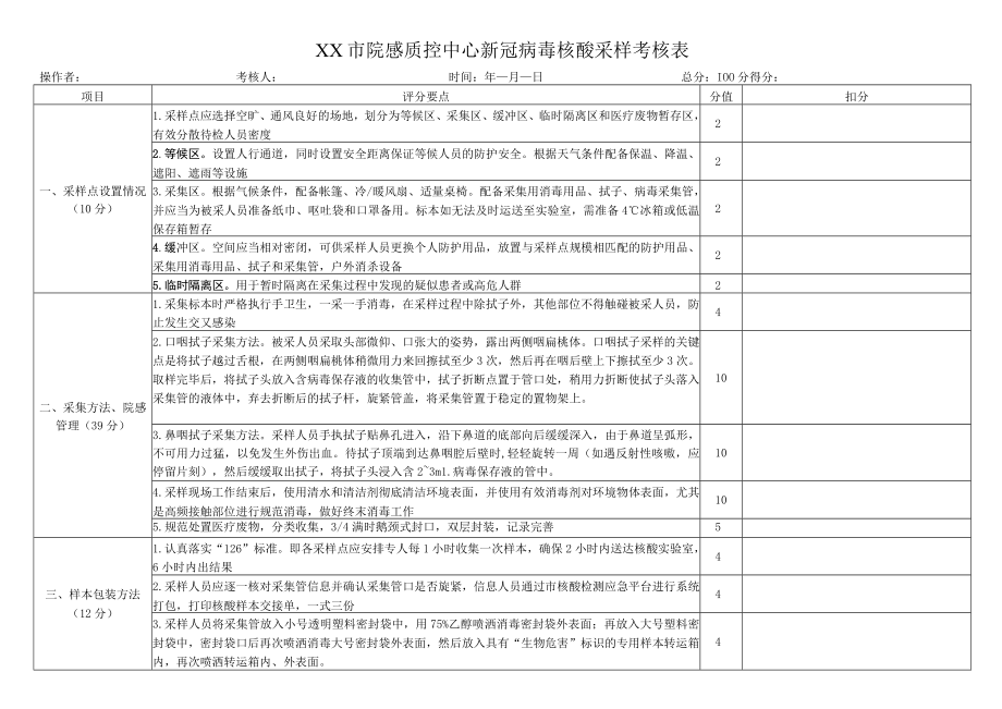 院感质控中心新冠病毒核酸采样考核表.docx_第1页