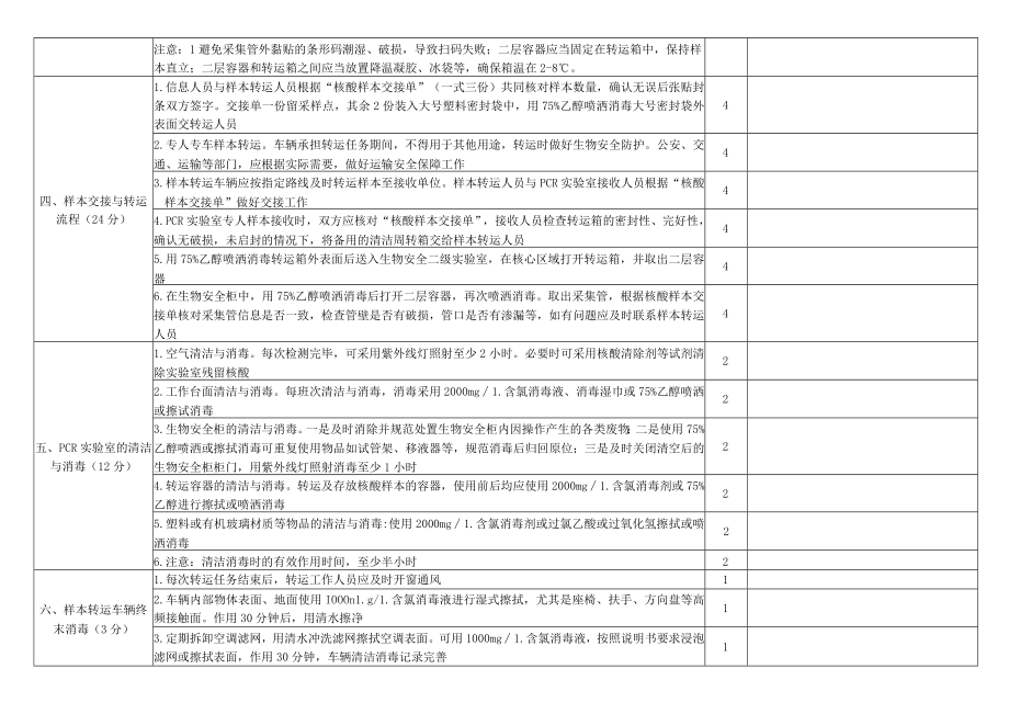 院感质控中心新冠病毒核酸采样考核表.docx_第2页