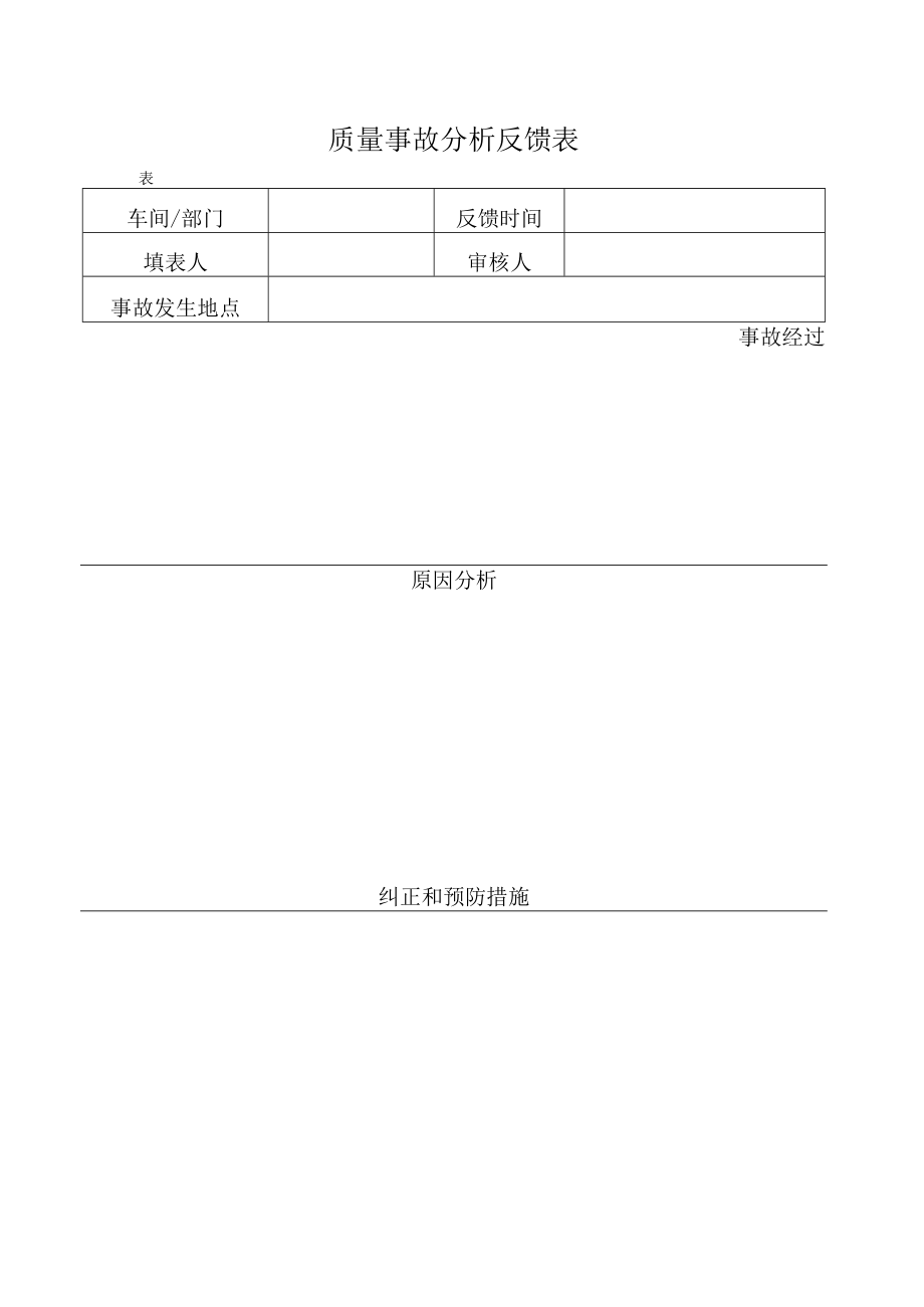 质量事故分析反馈表.docx_第1页