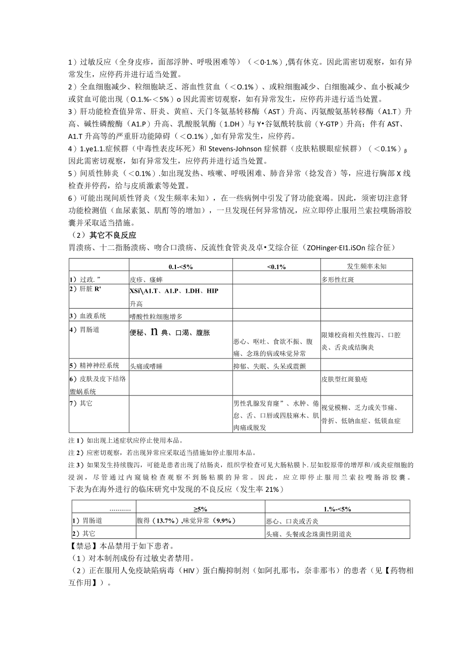 兰索拉唑肠溶胶囊（达克普隆）中文说明书.docx_第2页