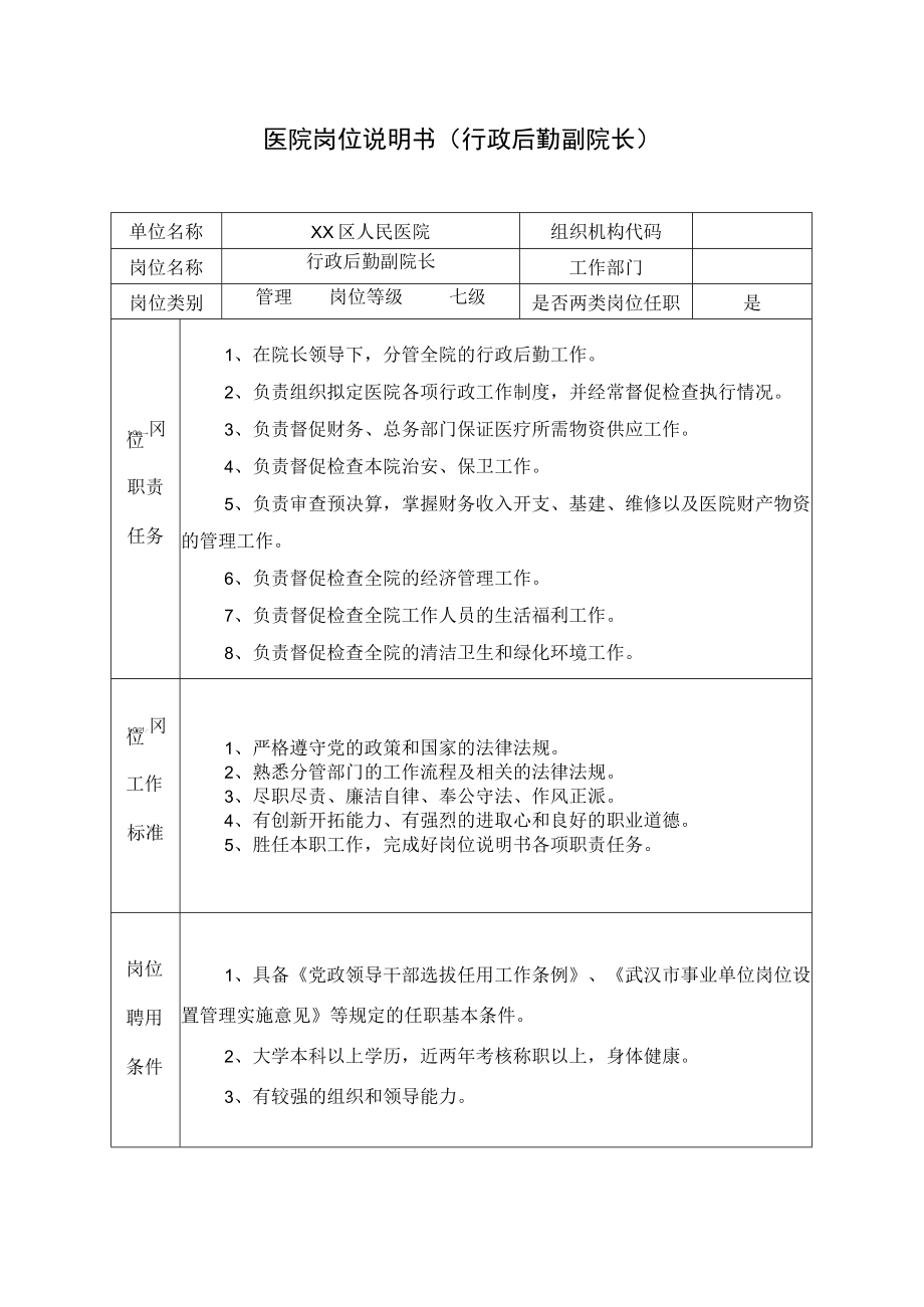 医院岗位说明书（行政后勤副院长）.docx_第1页