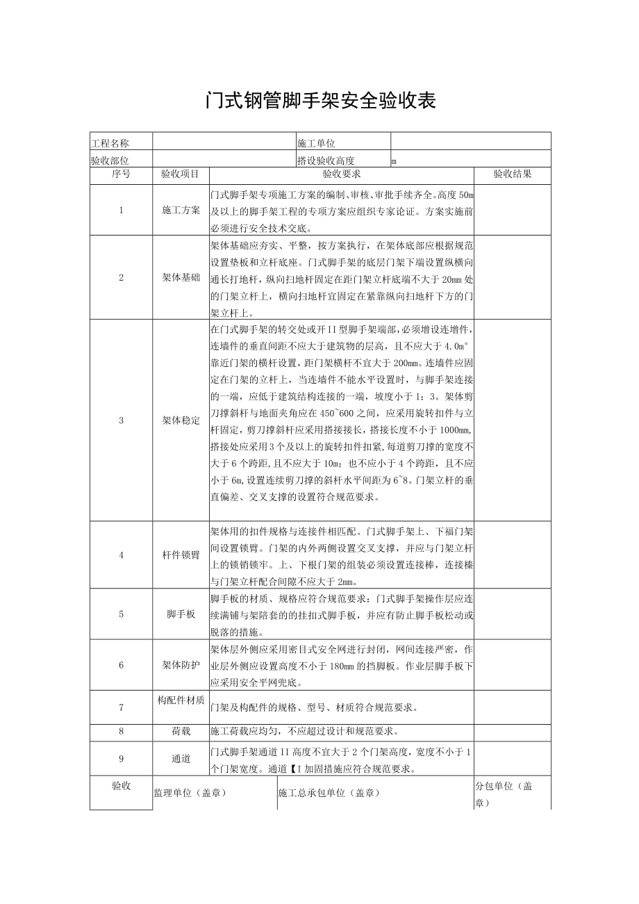 门式钢管脚手架安全验收表.docx_第1页