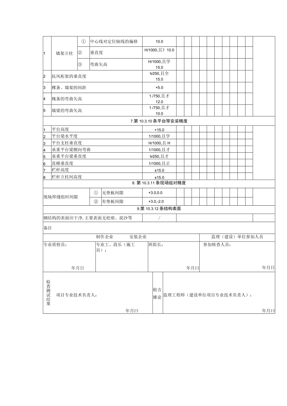 单层钢构件安装分项工程检验批质量验收检查、测试及允许偏差纪录.docx_第3页