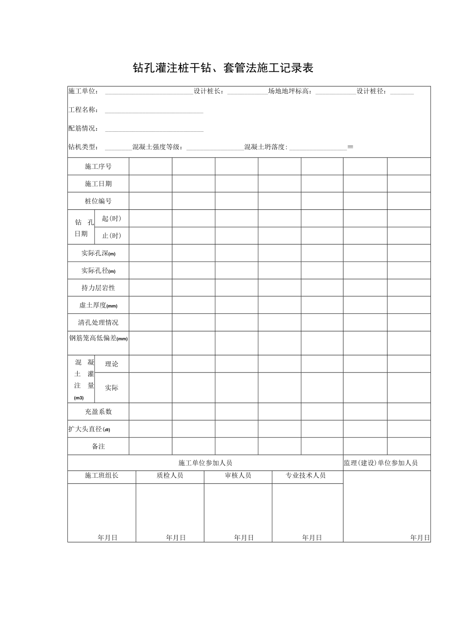 钻孔灌注桩干钻、套管法施工记录表.docx_第1页