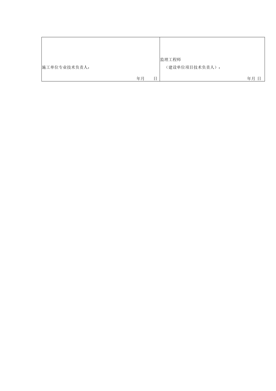 钻孔灌注桩干钻、套管法施工记录表.docx_第2页