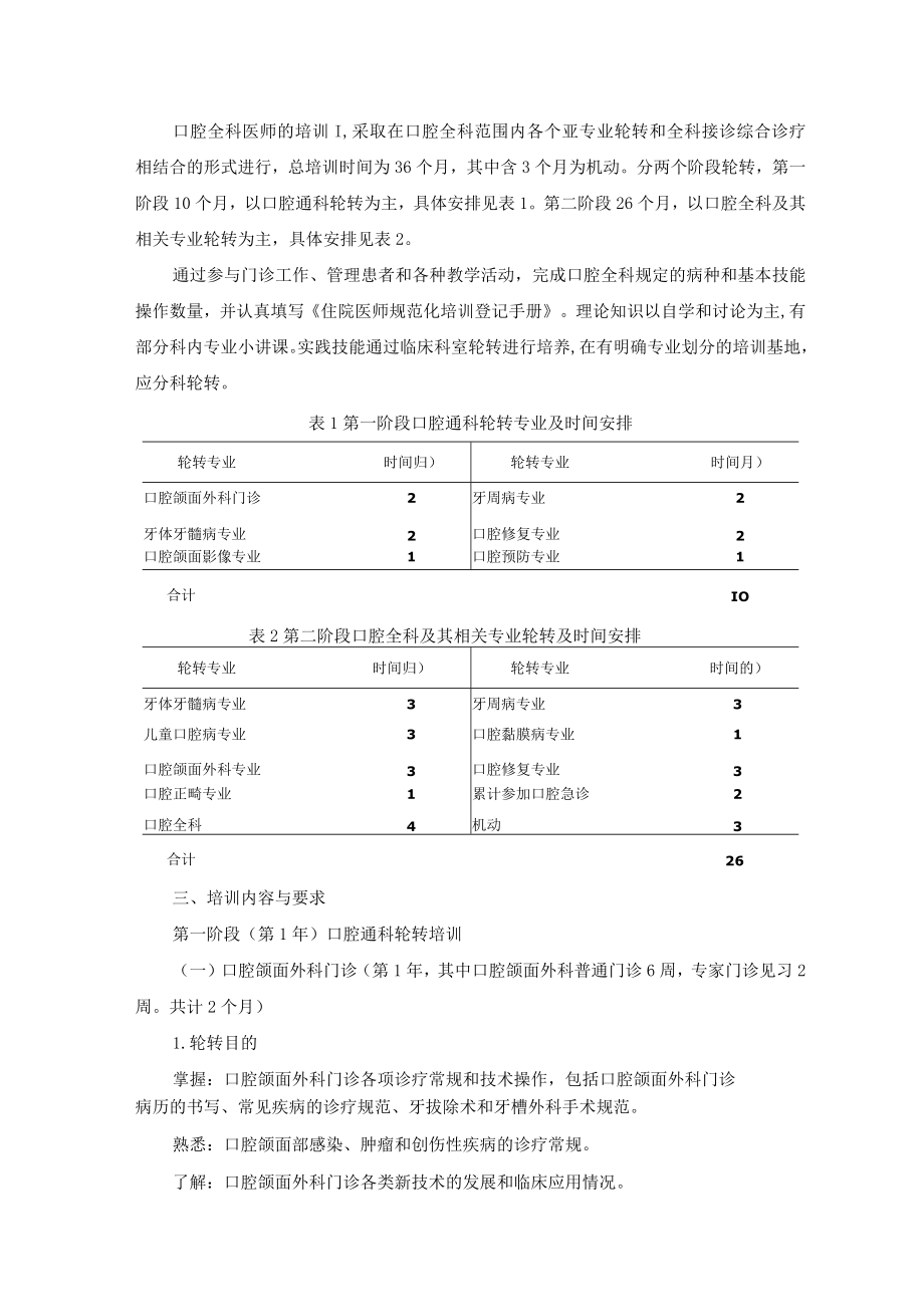 住院医师规范化培训内容与标准（2022年版）--口腔全科培训细则.docx_第2页