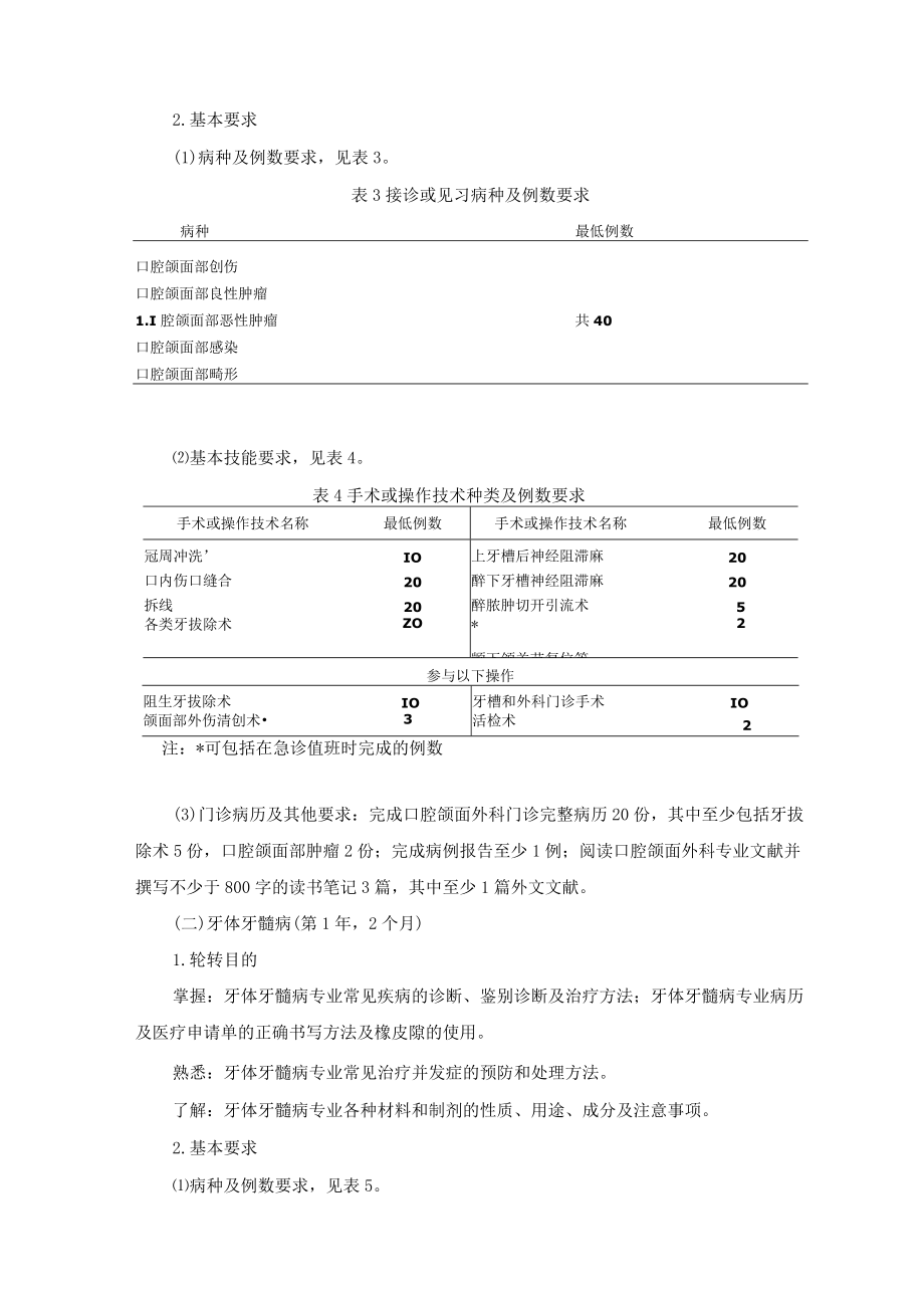 住院医师规范化培训内容与标准（2022年版）--口腔全科培训细则.docx_第3页