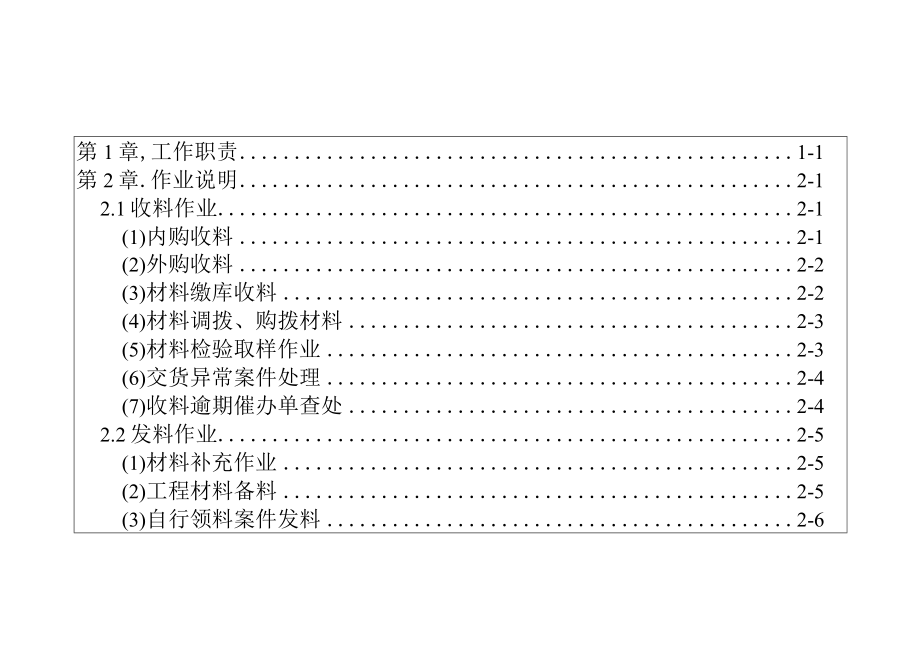 资材供应管理员办事细则.docx_第1页