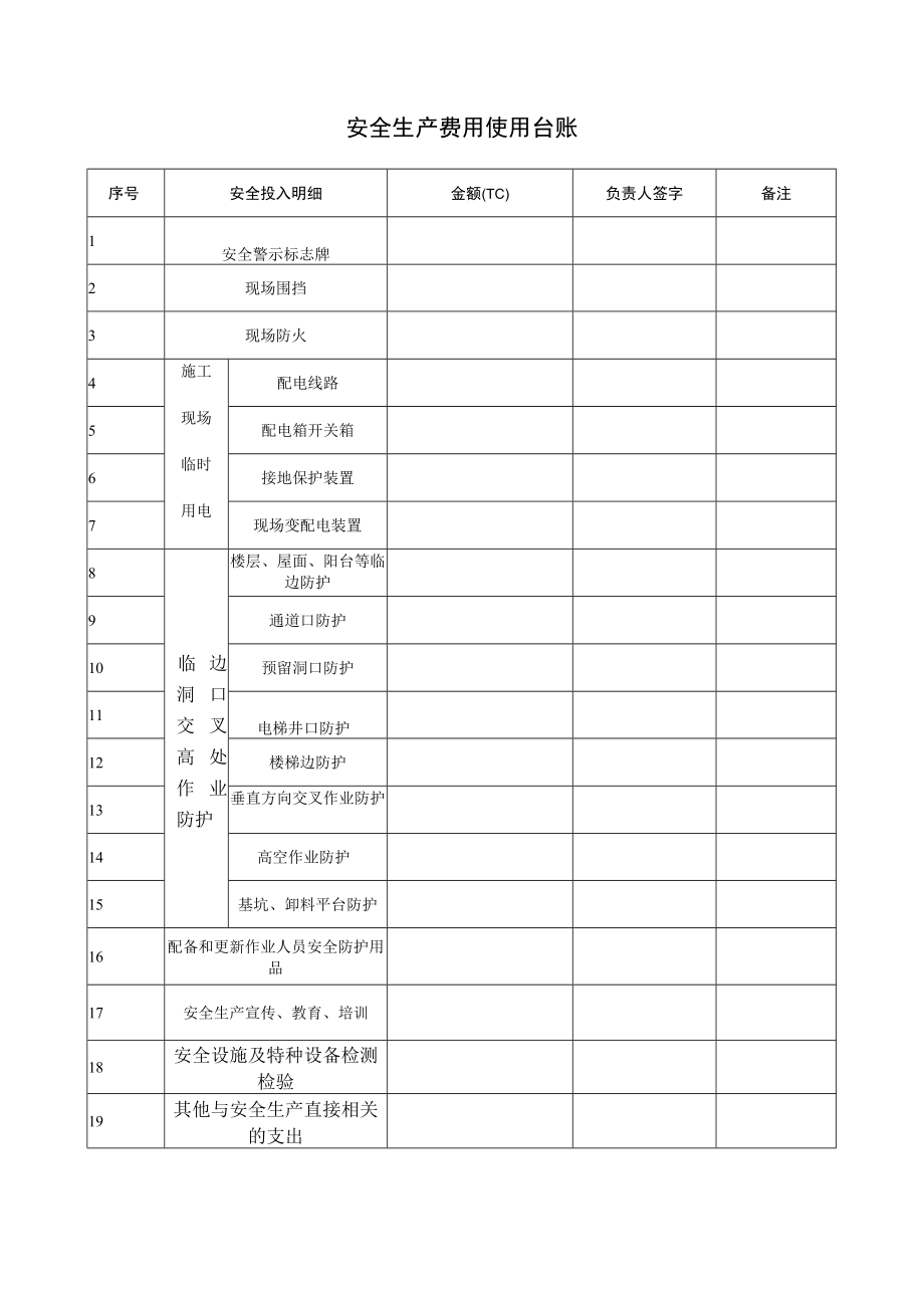 安全生产费用使用台账.docx_第1页