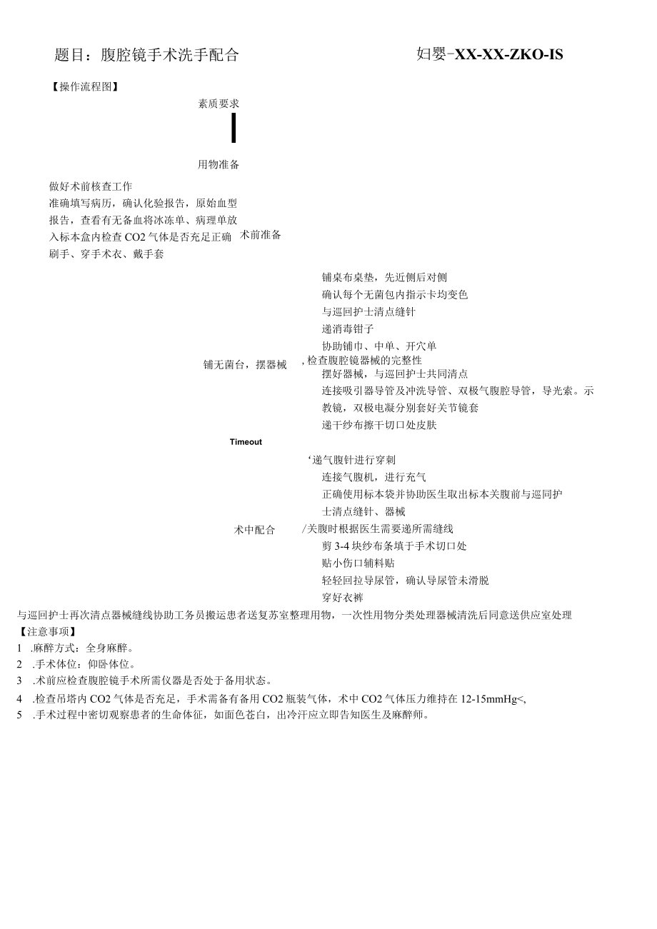 妇婴医院护理技术操作腹腔镜手术洗手配合操作流程图与考核评分标准.docx_第1页