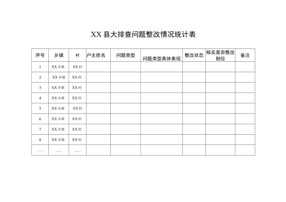 大排查问题整改情况统计表.docx_第1页