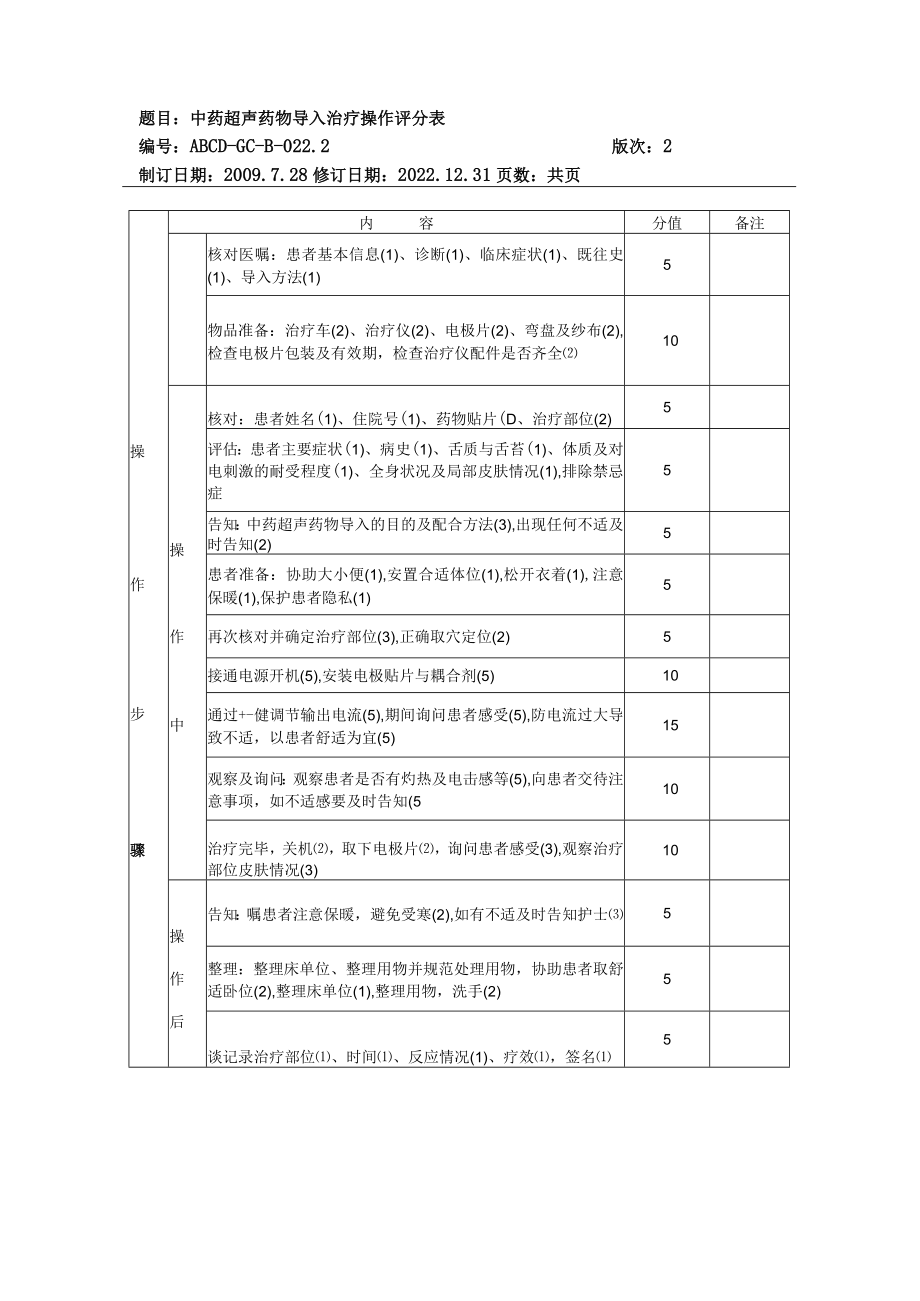 中医护理技术操作中药超声药物导入治疗操作流与考核评分标准.docx_第2页