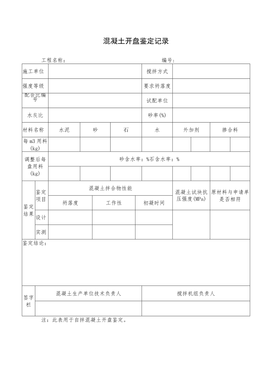 混凝土开盘鉴定记录.docx_第1页