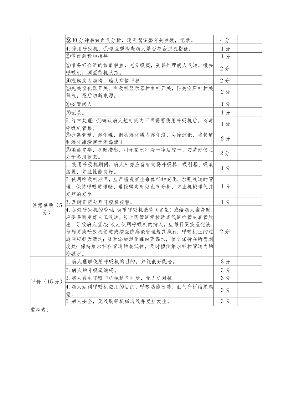 呼吸机的使用三基操作考核评分标准.docx_第3页