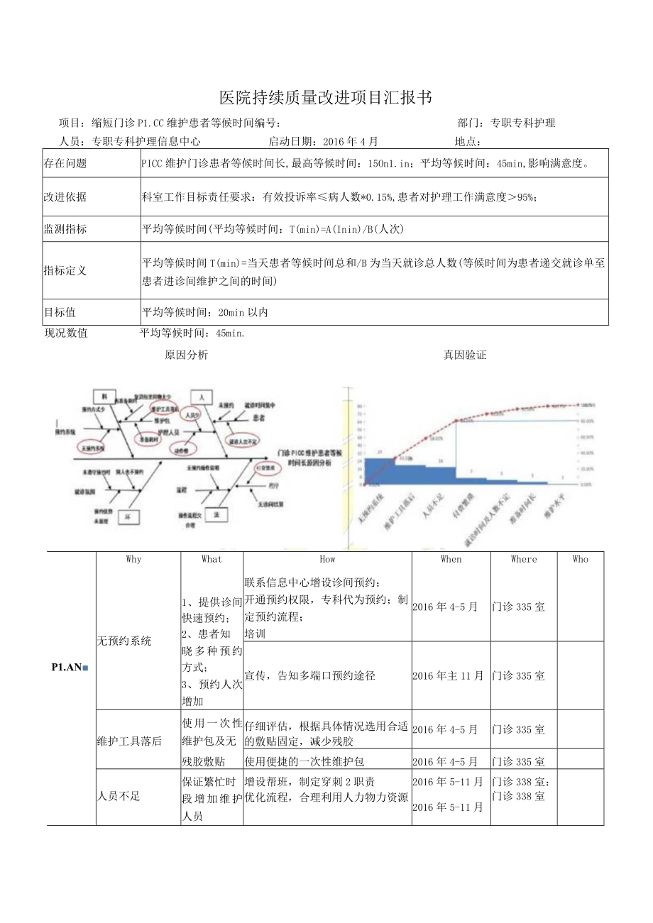 专职专科护理缩短门诊PICC维护患者等候时间医院持续质量改进PDCA项目汇报书.docx_第1页