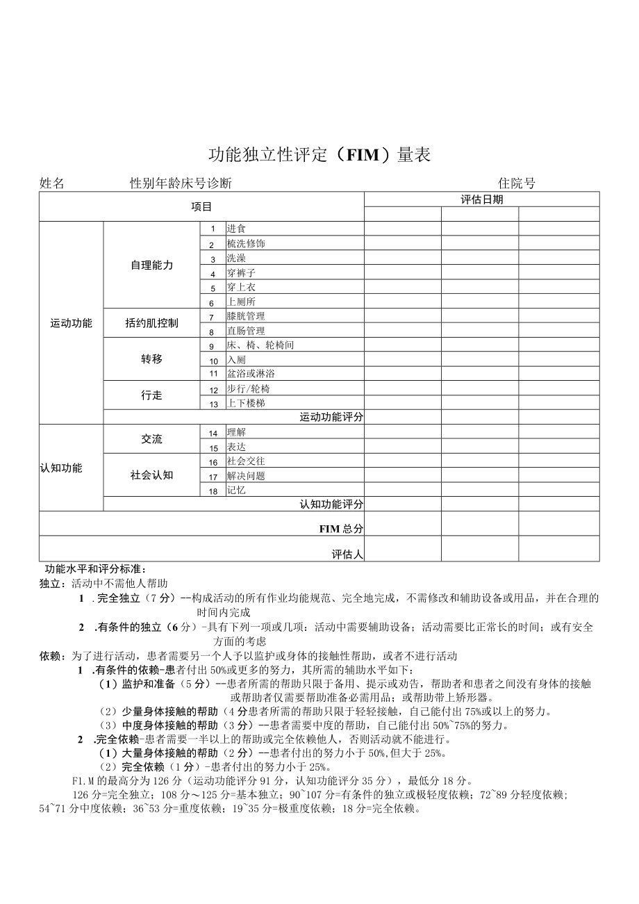 康复医学科功能独立性评定(FIM)量表.docx_第1页