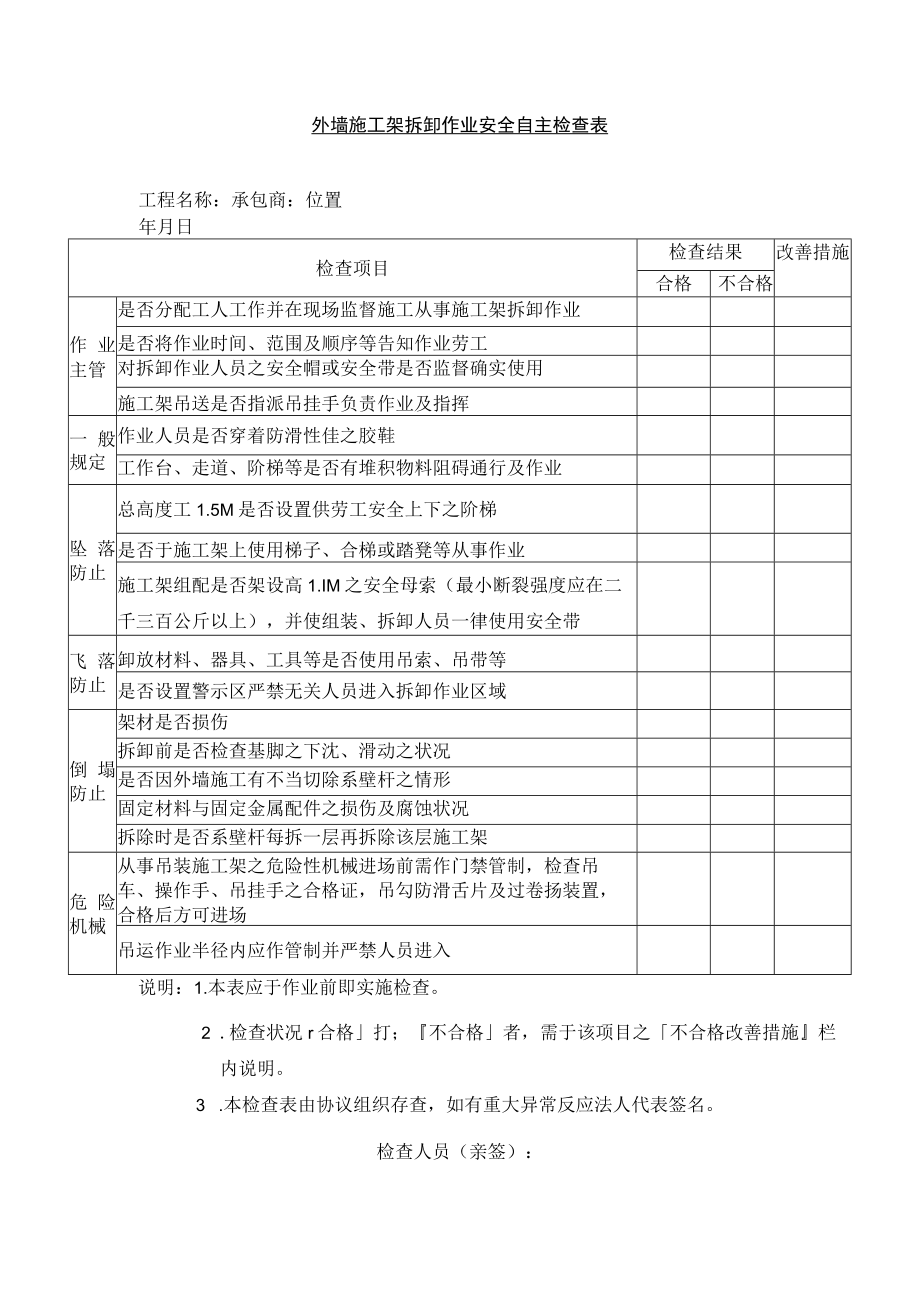 外墙施工架拆卸作业安全自主检查表.docx_第1页