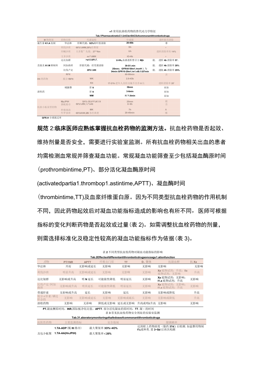 最新：中国抗血栓药物相关出血诊疗规范专家共识（完整版）.docx_第3页