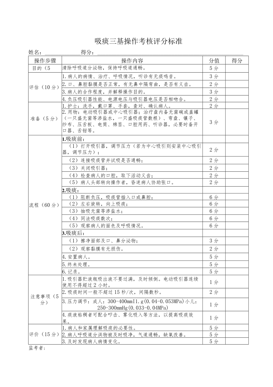 吸痰三基操作考核评分标准.docx_第1页