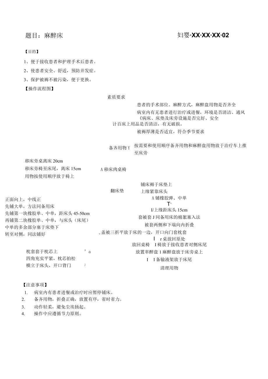 妇婴医院护理技术操作麻醉床操作流程图与考核评分标准.docx_第1页