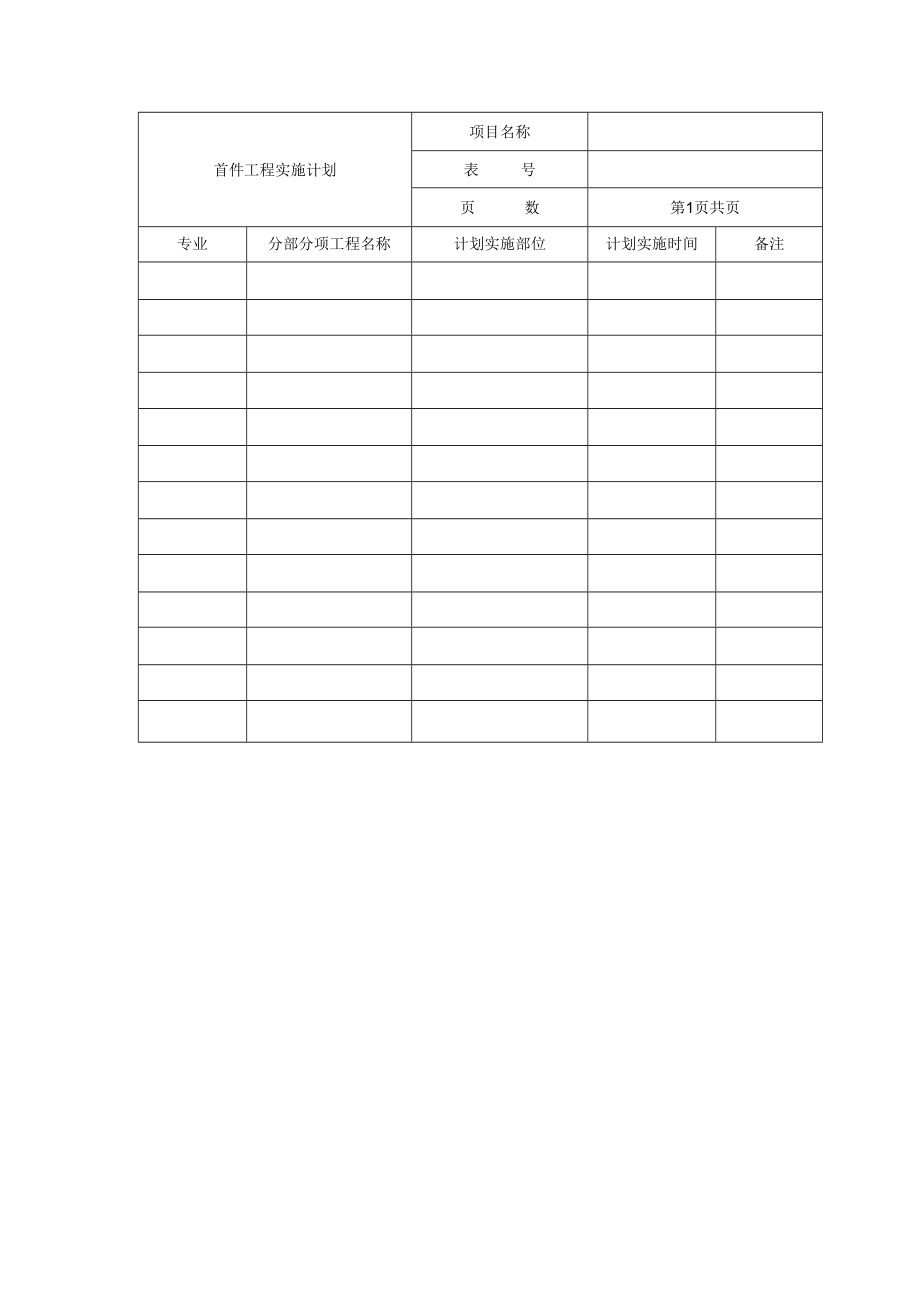 首件工程实施计划表.docx_第1页