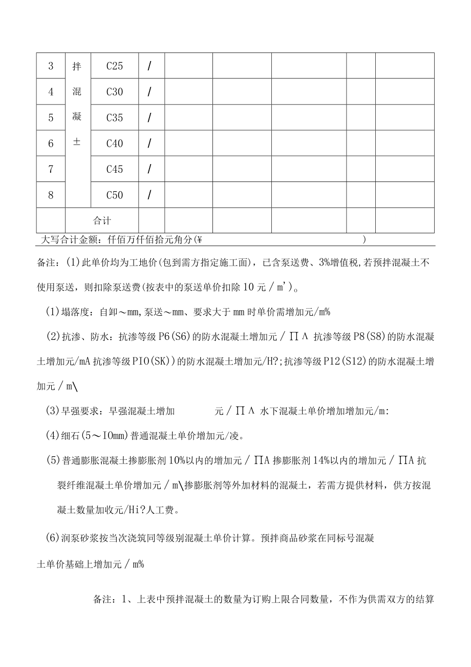 商品混凝土供货合同.docx_第2页