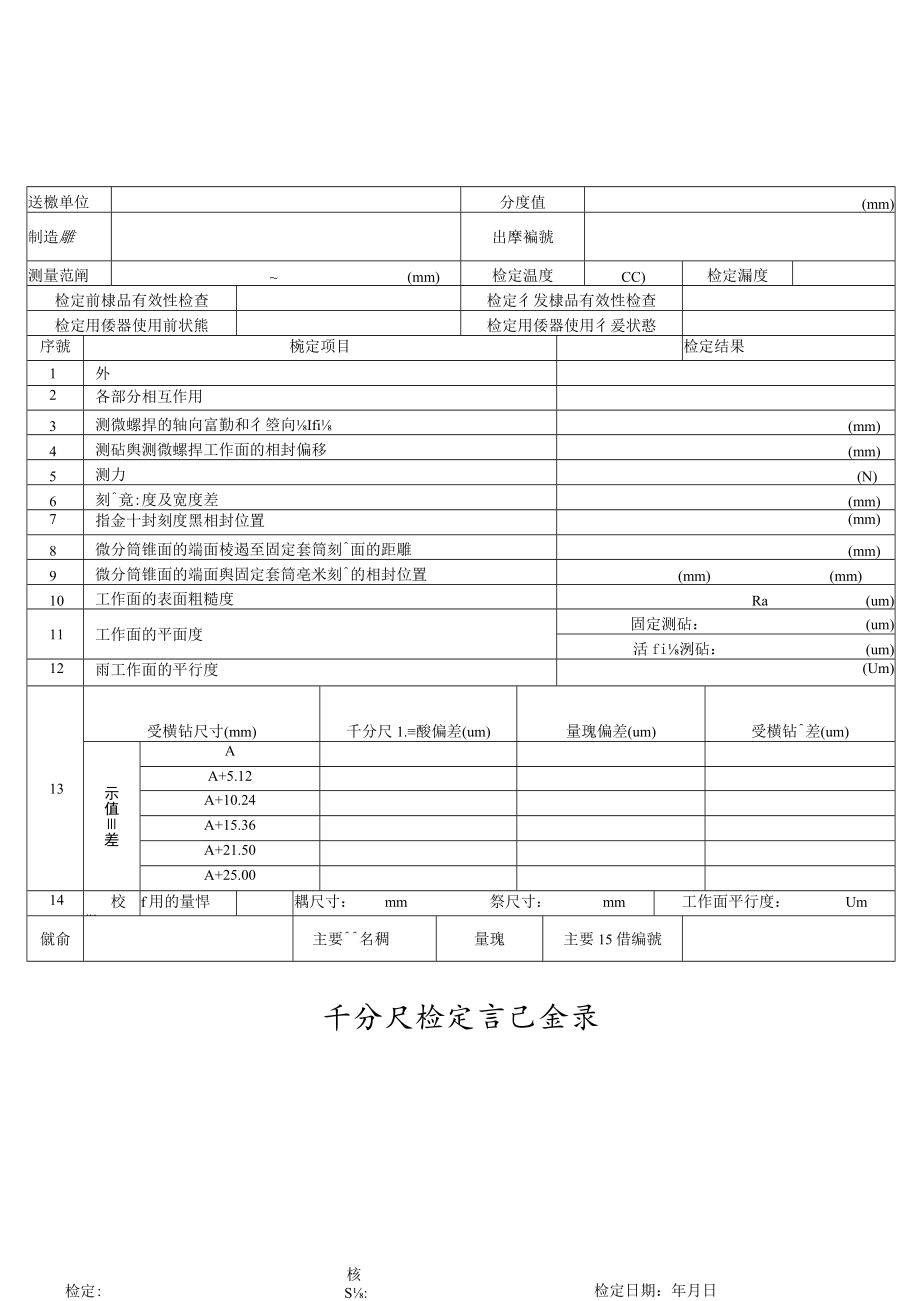 千分尺檢定記錄.docx_第1页