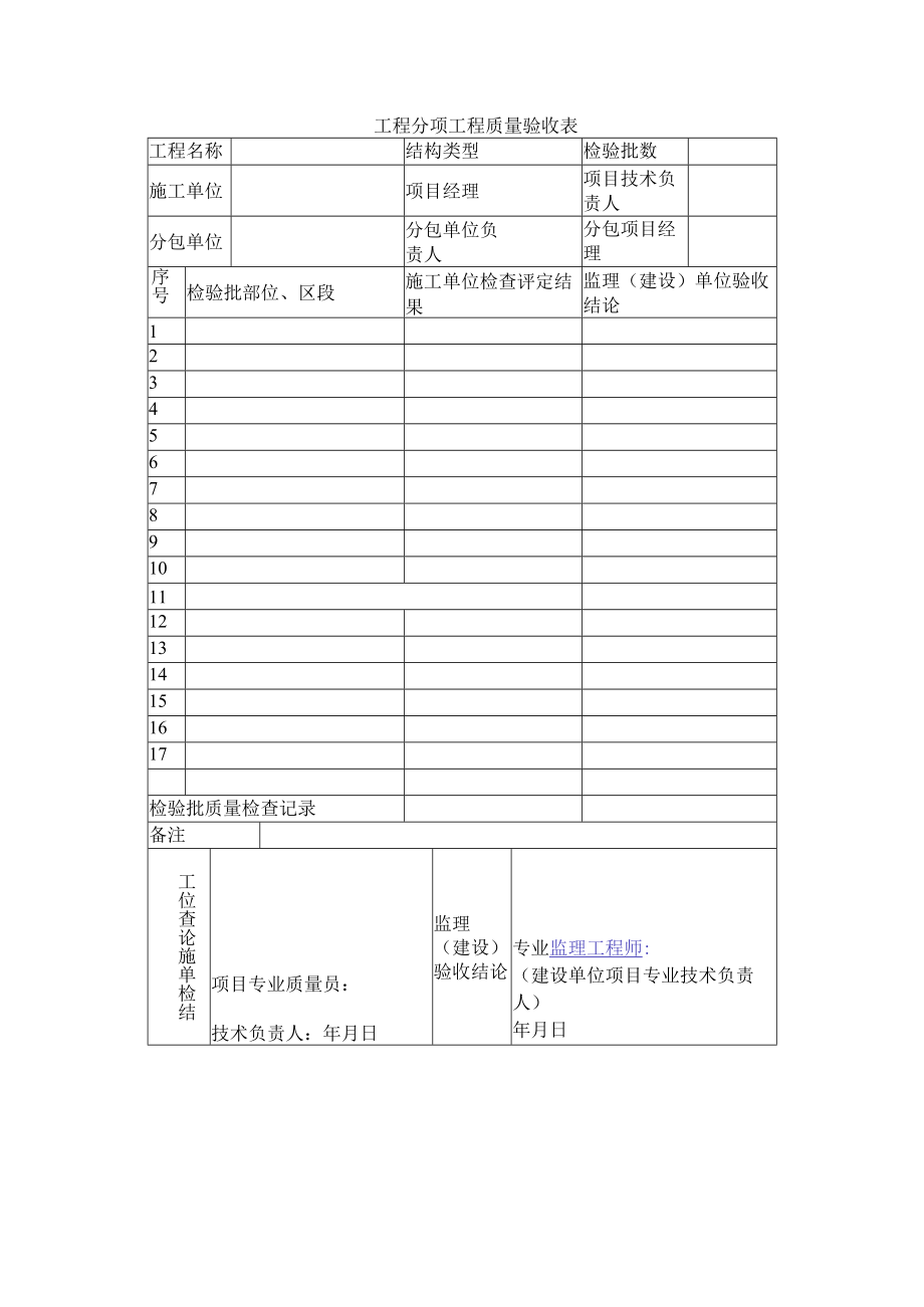 工程分项工程质量验收表.docx_第1页