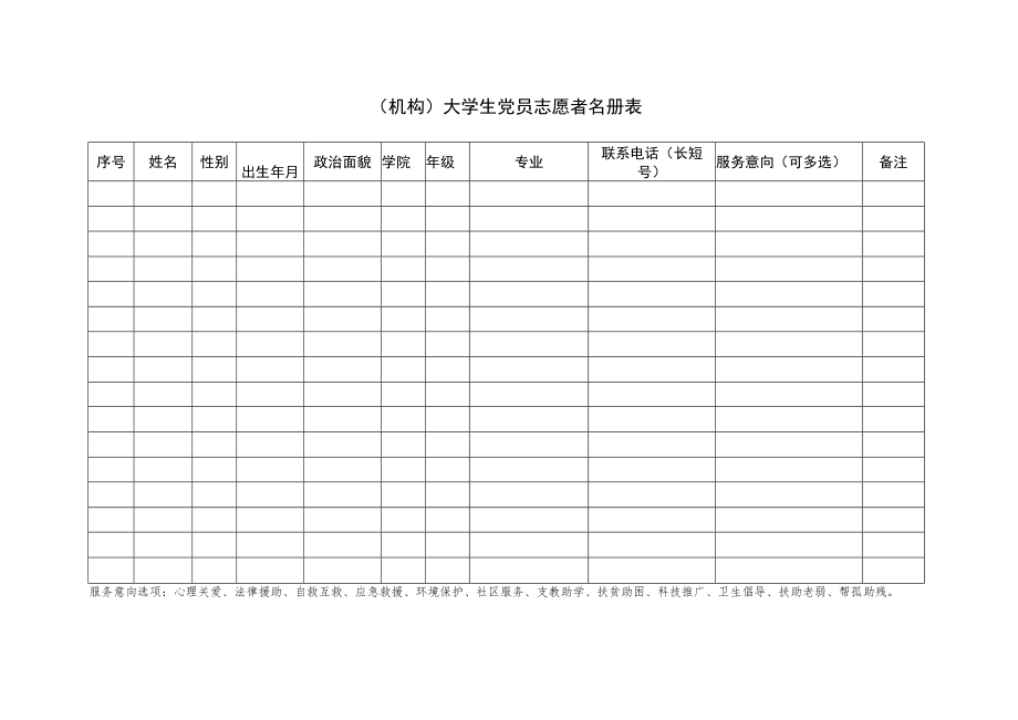 机构大学生党员志愿者名册表.docx_第1页