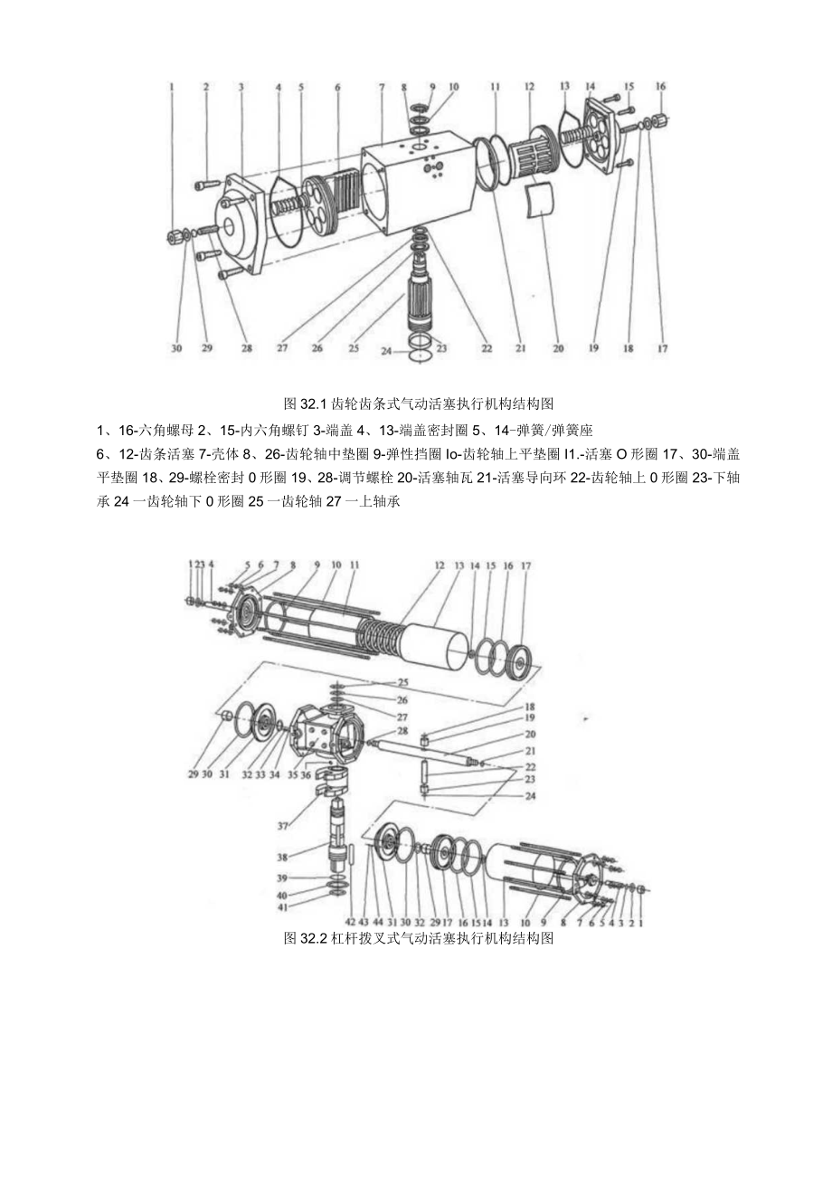 仪表自动化控制岗位维护操作规则-气动调节阀气缸执行机构维护检修规程.docx_第2页