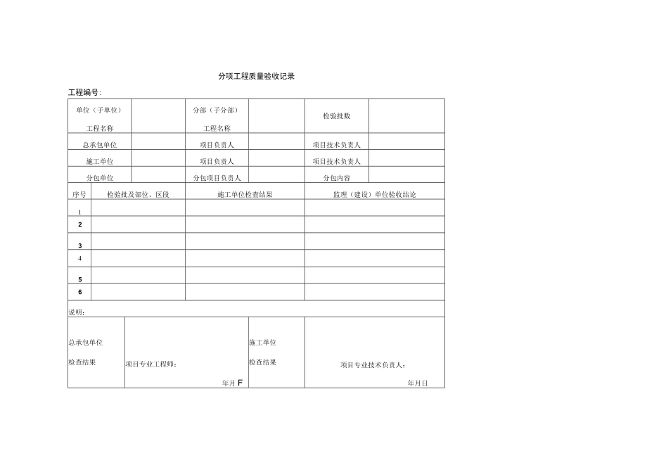 分项工程质量验收记录.docx_第1页