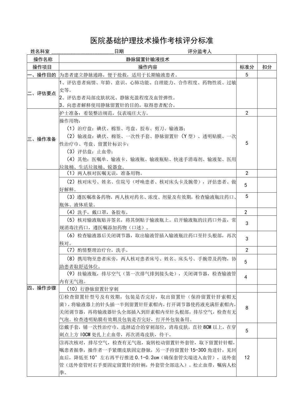 静脉留置针输液技术操作评分标准.docx_第1页