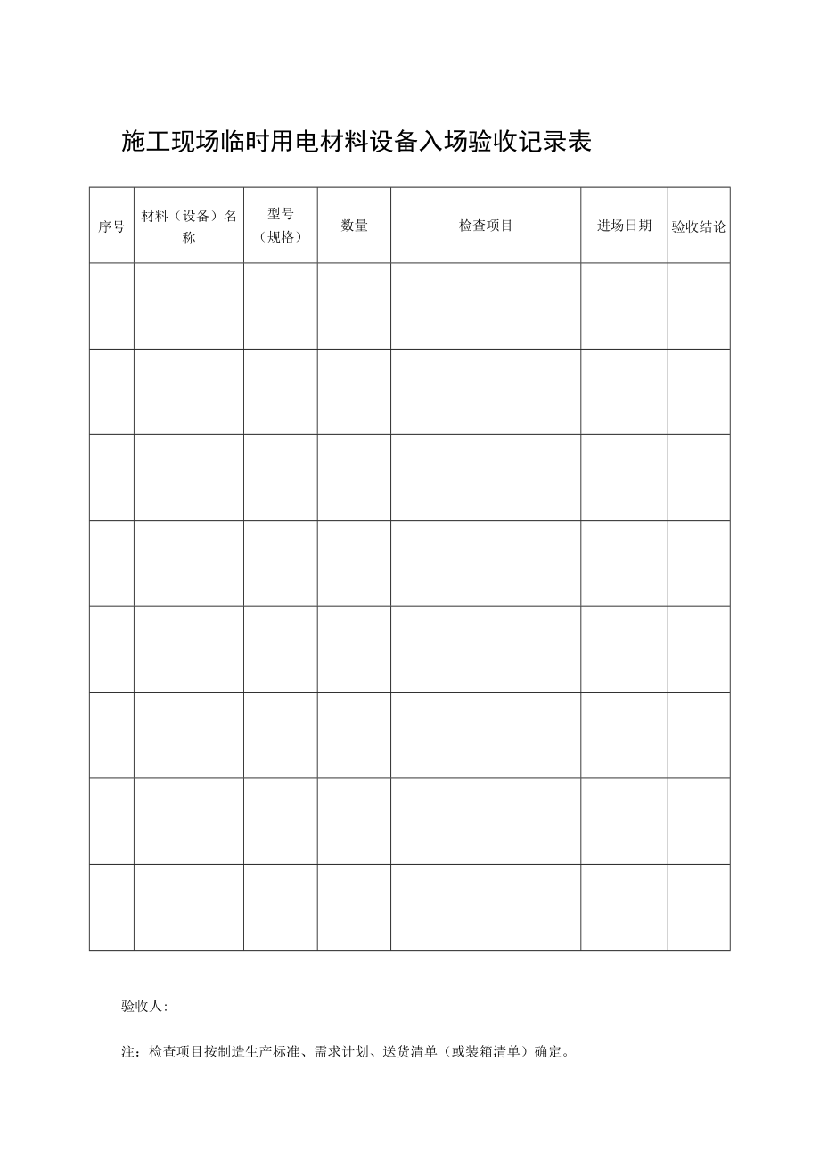 施工现场临时用电材料设备入场验收记录表.docx_第1页