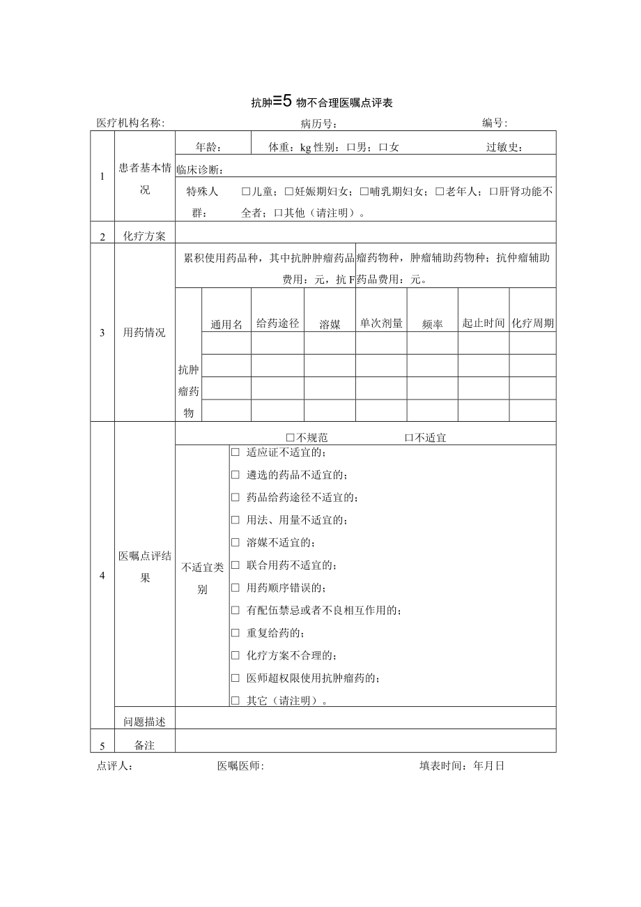 药剂科抗肿瘤药物不合理医嘱点评表.docx_第1页