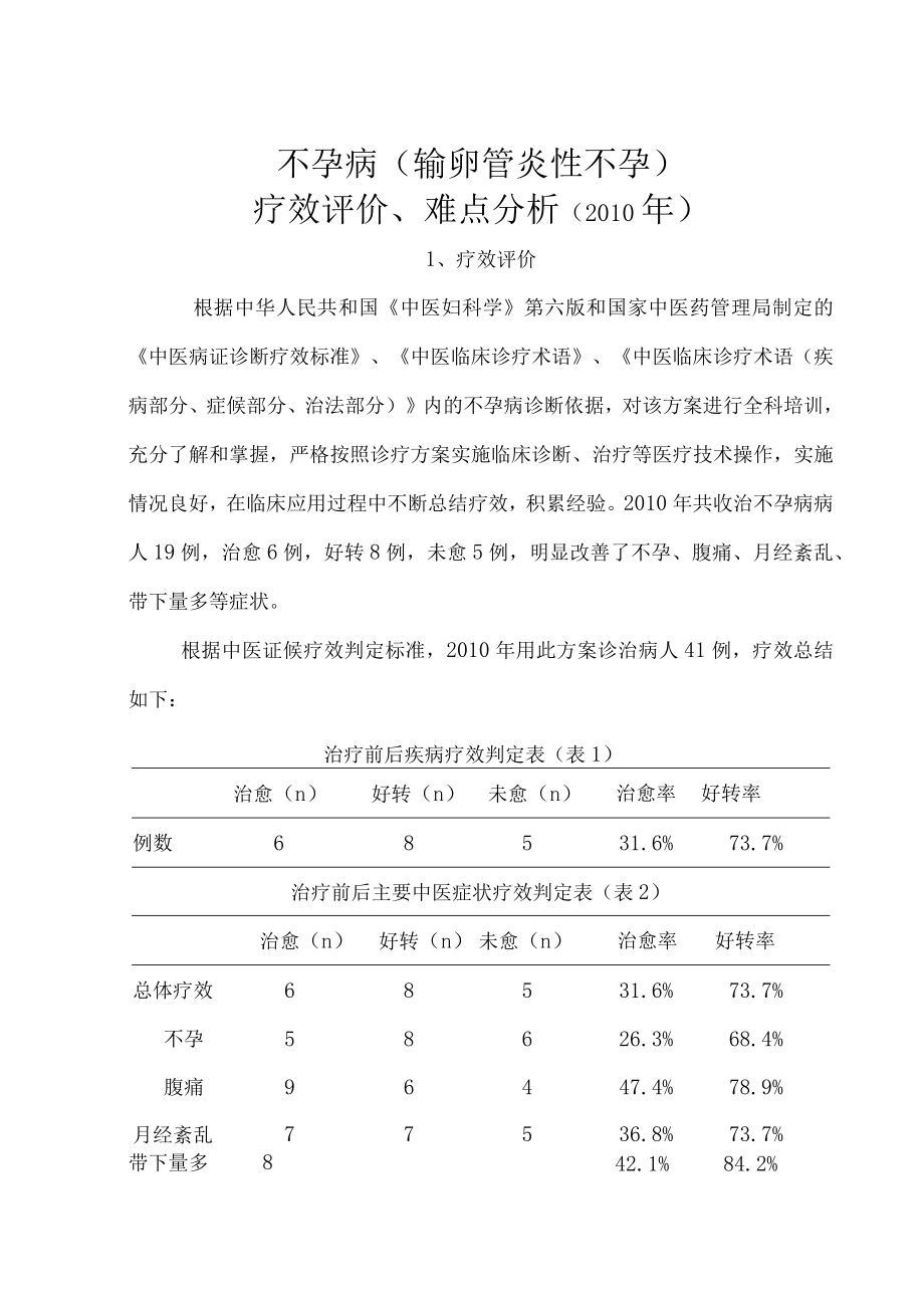 不孕病（输卵管炎性不孕）诊疗方案总结评估以及优化措施.docx_第3页