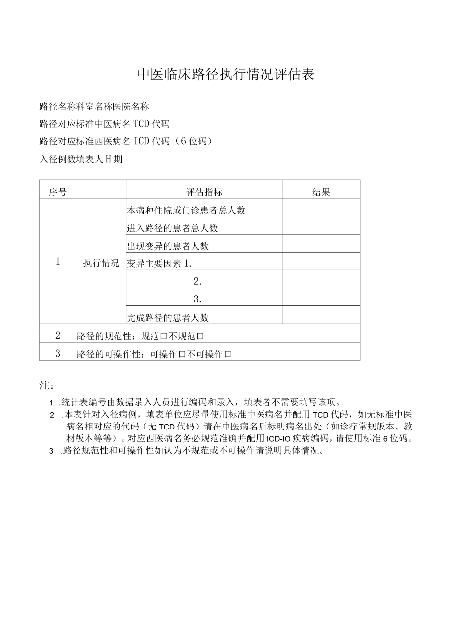 中医临床路径评估表汇编.docx_第1页