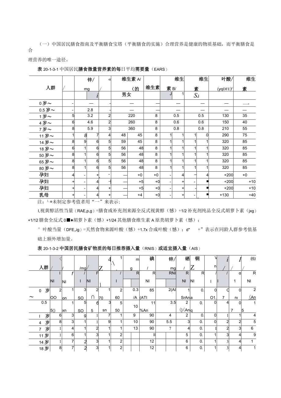 平衡膳食安排.docx_第2页