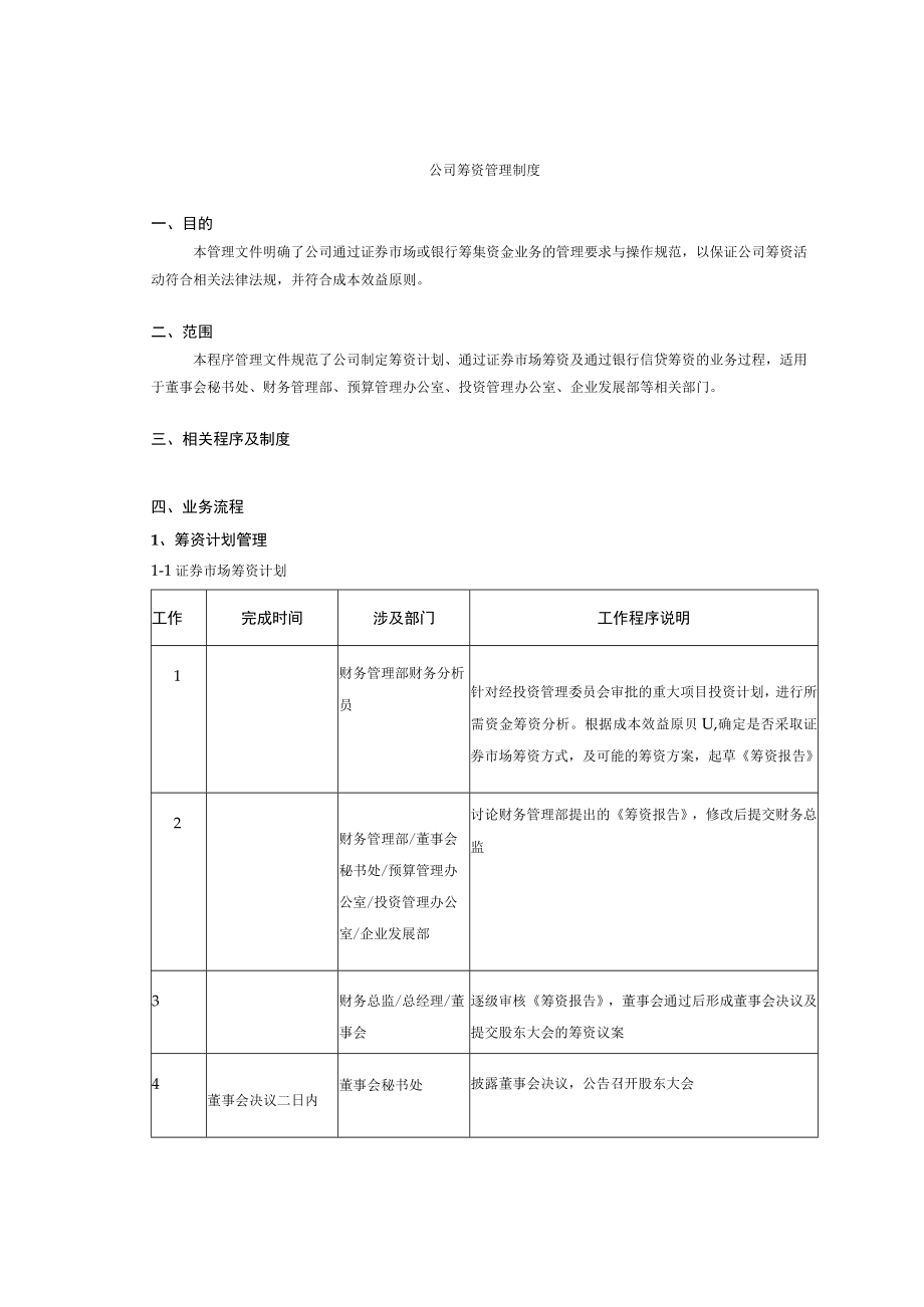 公司筹资管理制度.docx_第1页