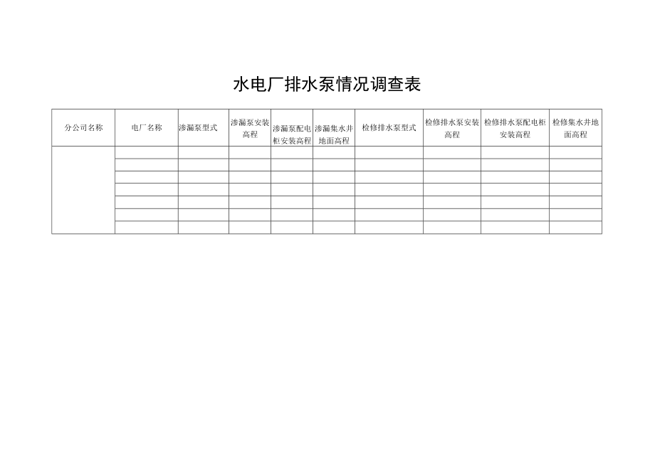 水电厂排水泵情况调查表.docx_第1页