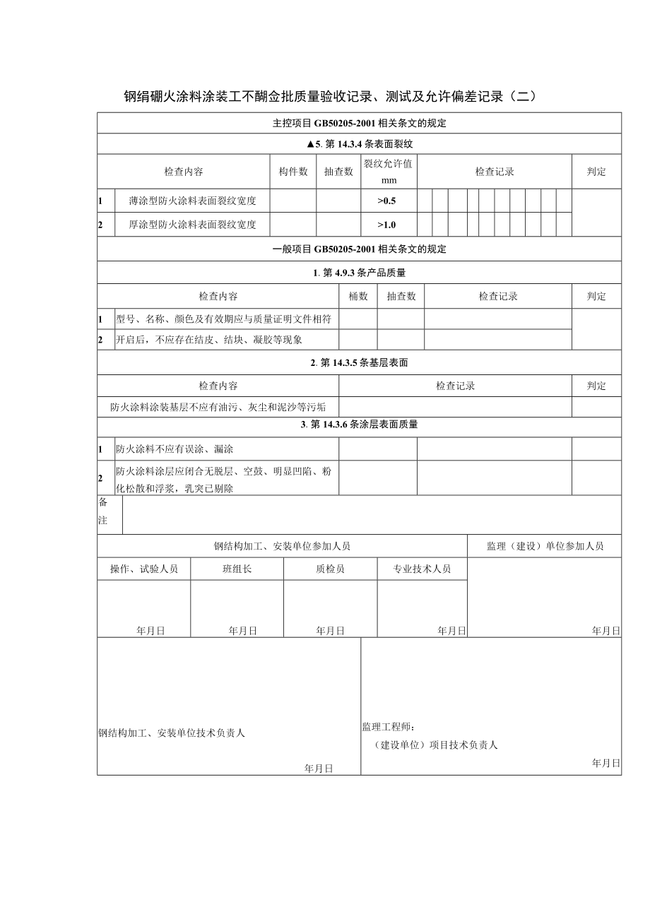 钢结构防火涂料涂装工程检验批质量验收记录、测试及允许偏差记录（二）.docx_第1页