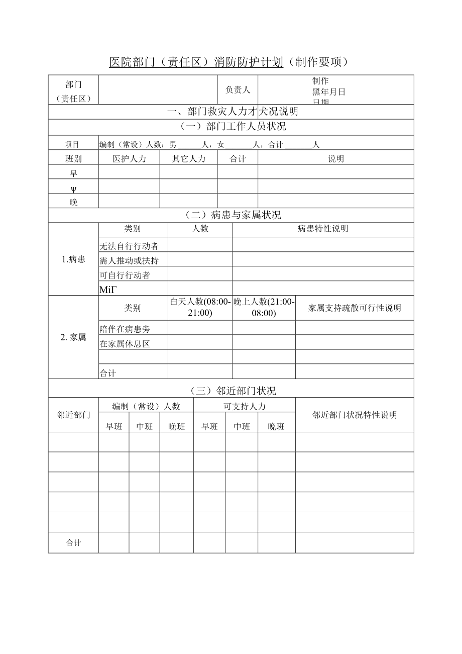 医院部门（责任区）消防防护计划与消防设施和应急措施台账表格模板.docx_第1页