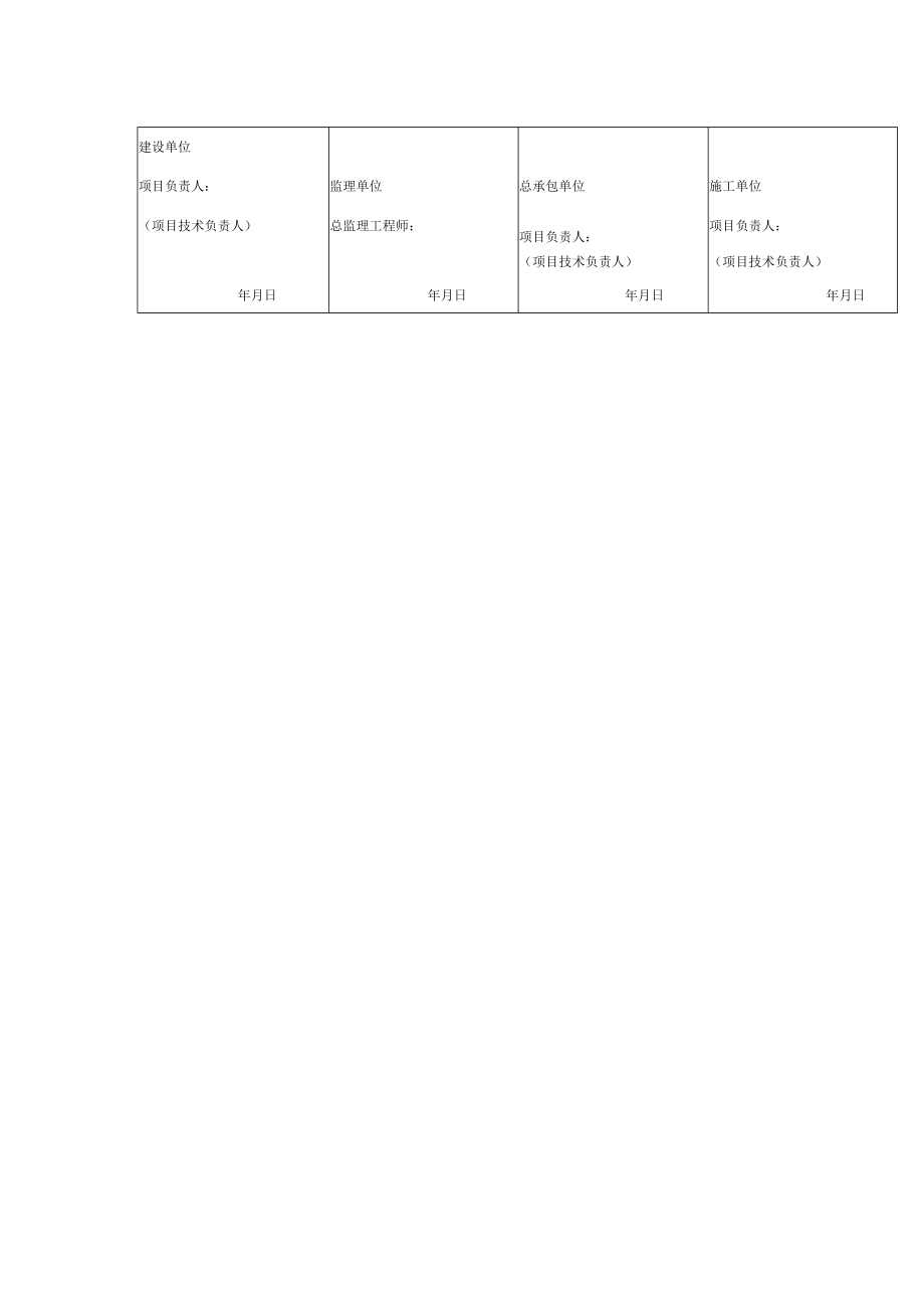 单位（子单位）工程质量控制资料核查记录.docx_第3页