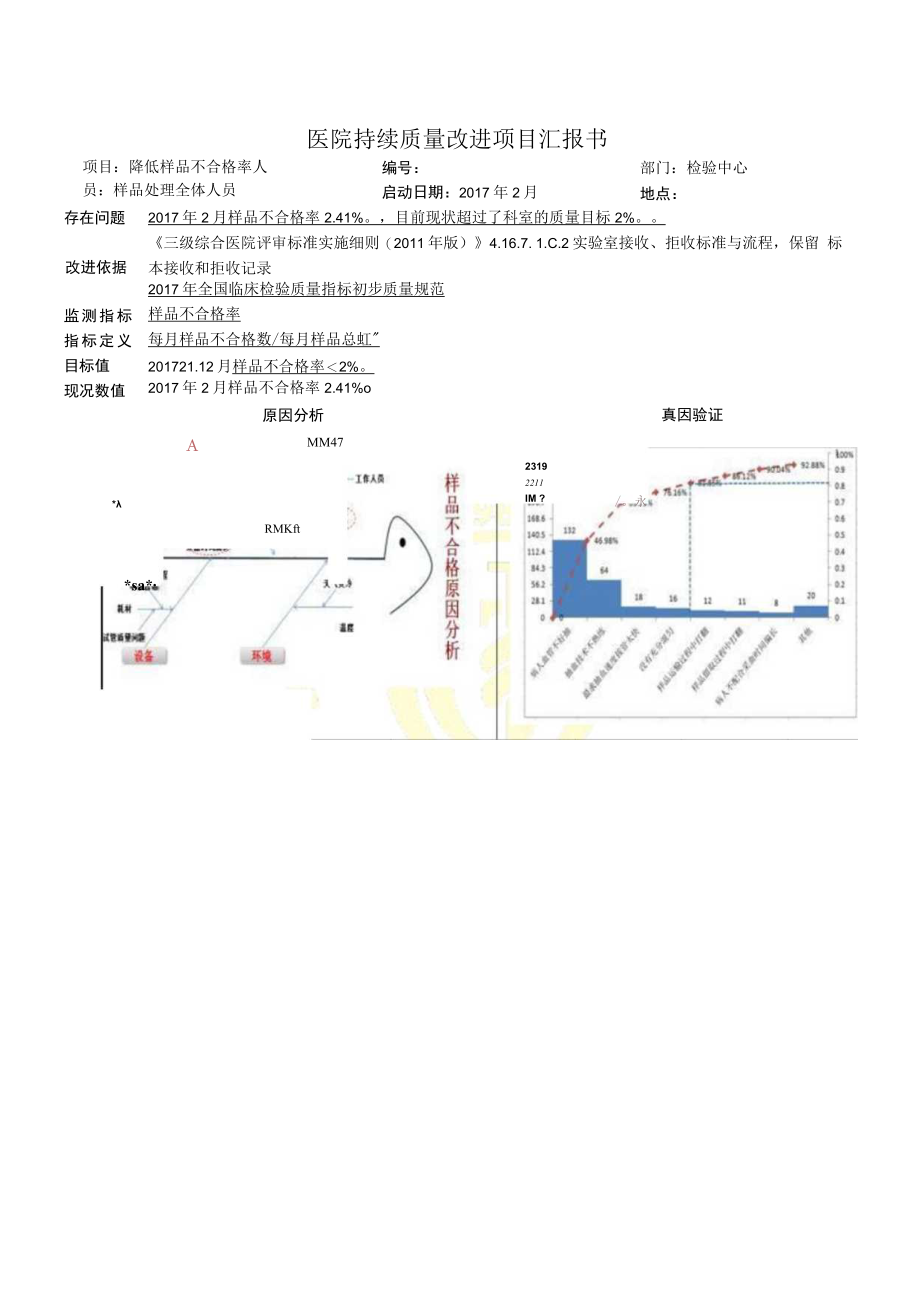 检验科降低检验样品不合格率医院持续质量改进PDCA项目汇报书.docx_第1页