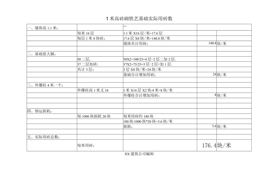 粘土砖铁艺基础与墙板铁艺基础.docx_第3页