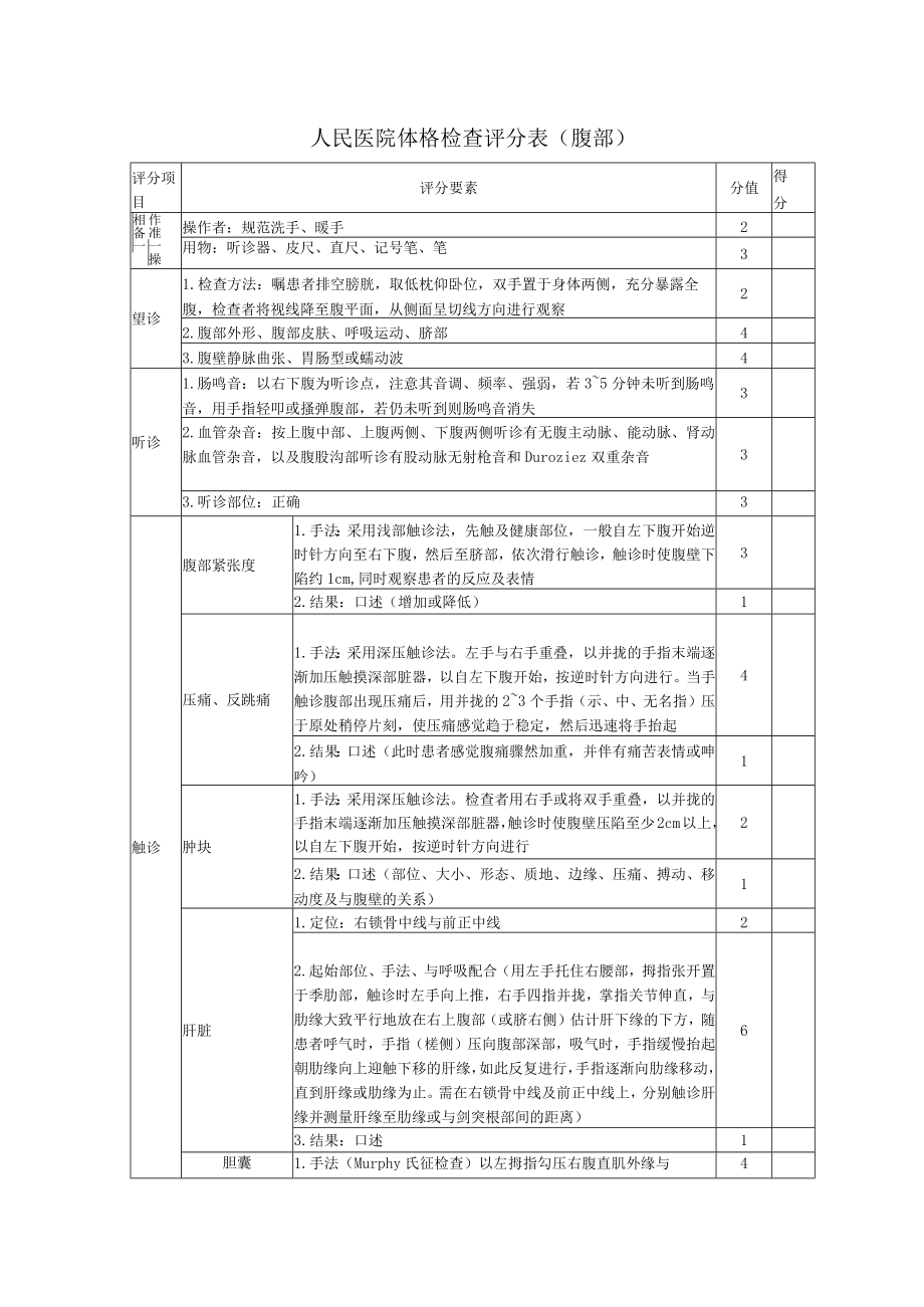 体格检查技术操作考核评分标准（腹部）.docx_第1页