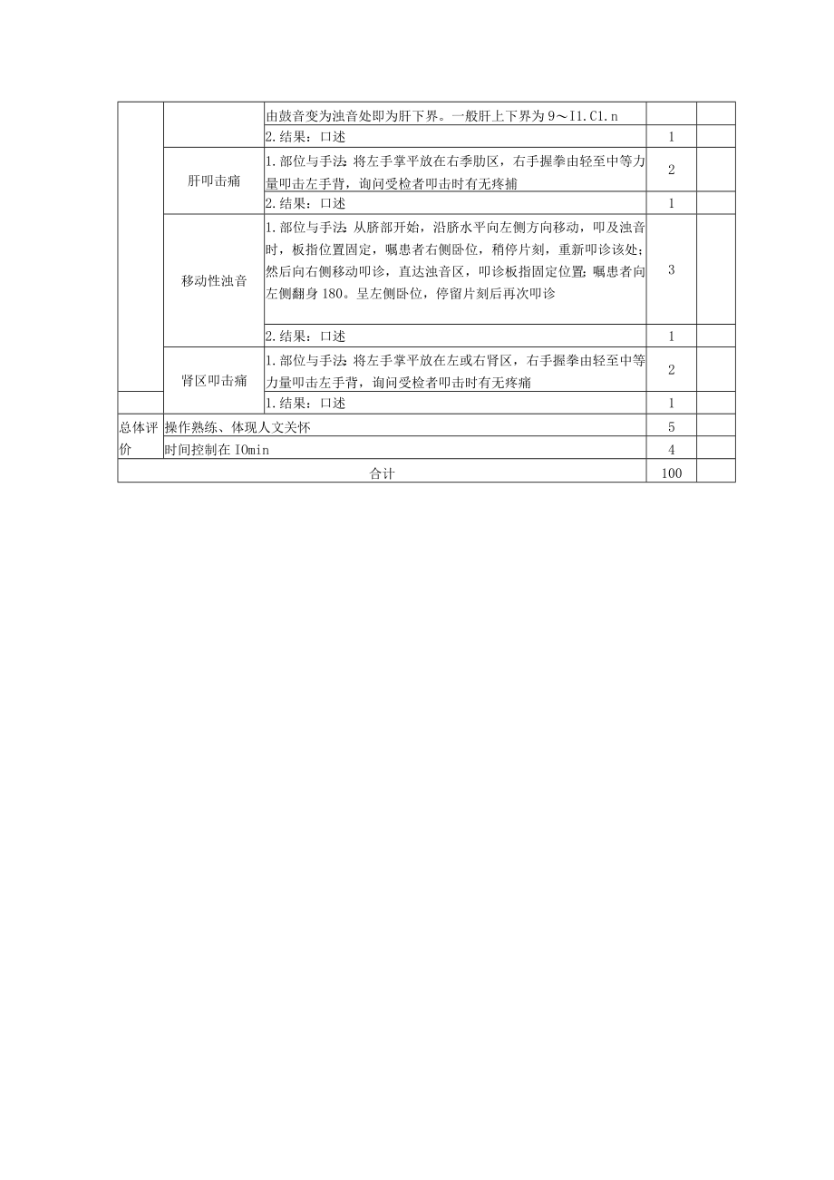 体格检查技术操作考核评分标准（腹部）.docx_第3页