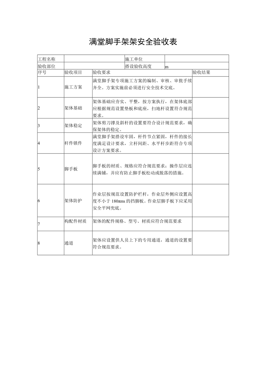 满堂脚手架架安全验收表.docx_第1页