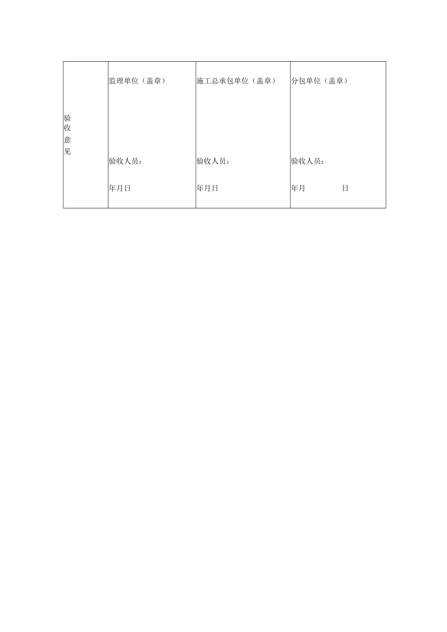 满堂脚手架架安全验收表.docx_第2页