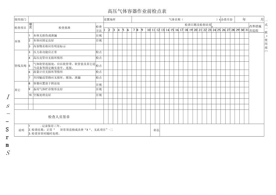 高压气体容器作业前检点表.docx_第1页